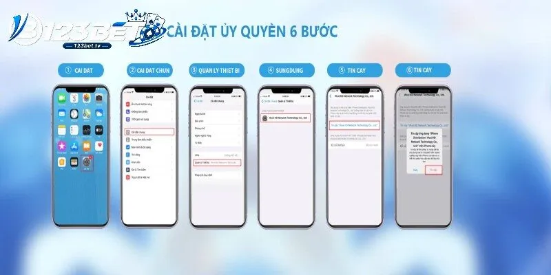 Bản cài iPhone cần đúng hướng dẫn thiết bị