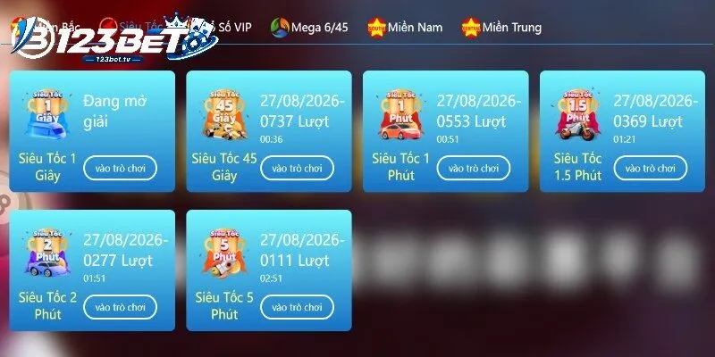 Ngân sách cược cần chia theo thời gian chơi